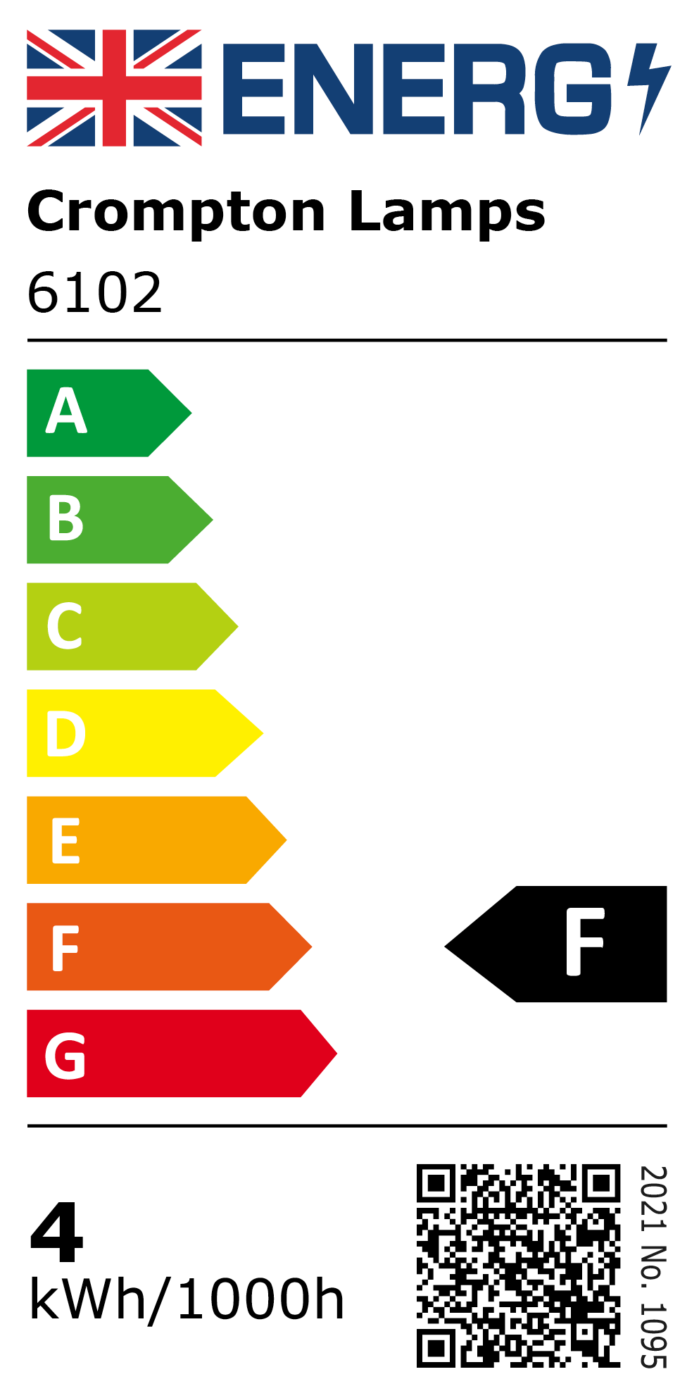 New 2021 Energy Rating Label: MPN 6102