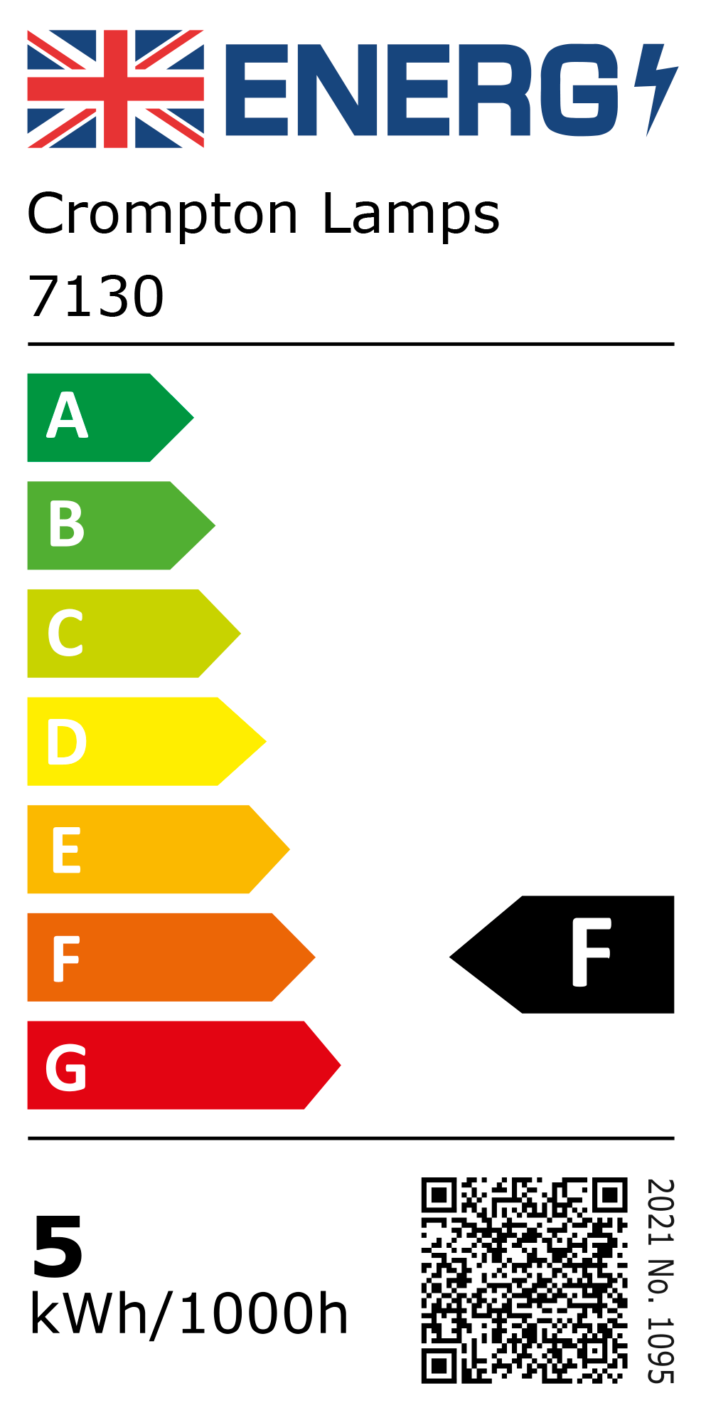 New 2021 Energy Rating Label: MPN 7130