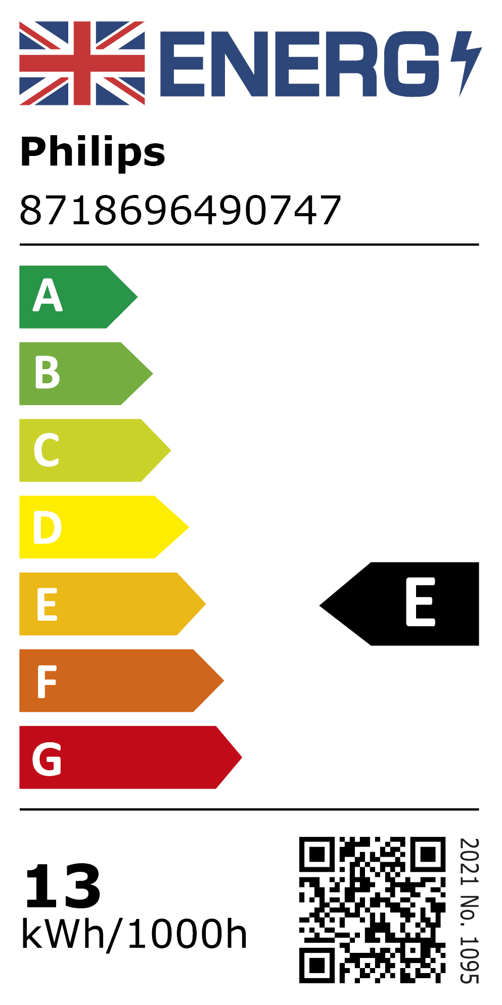 New 2021 Energy Rating Label: MPN 8718696490747