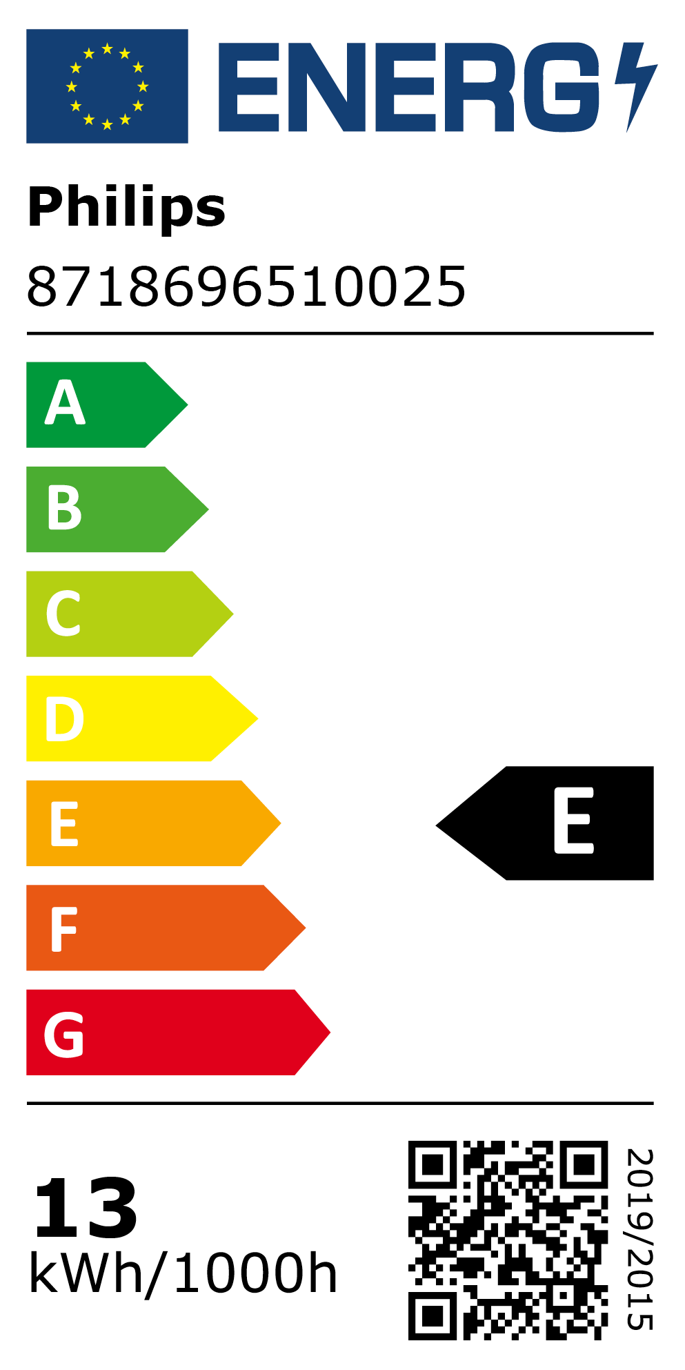 New 2021 Energy Rating Label: MPN 8718696510025