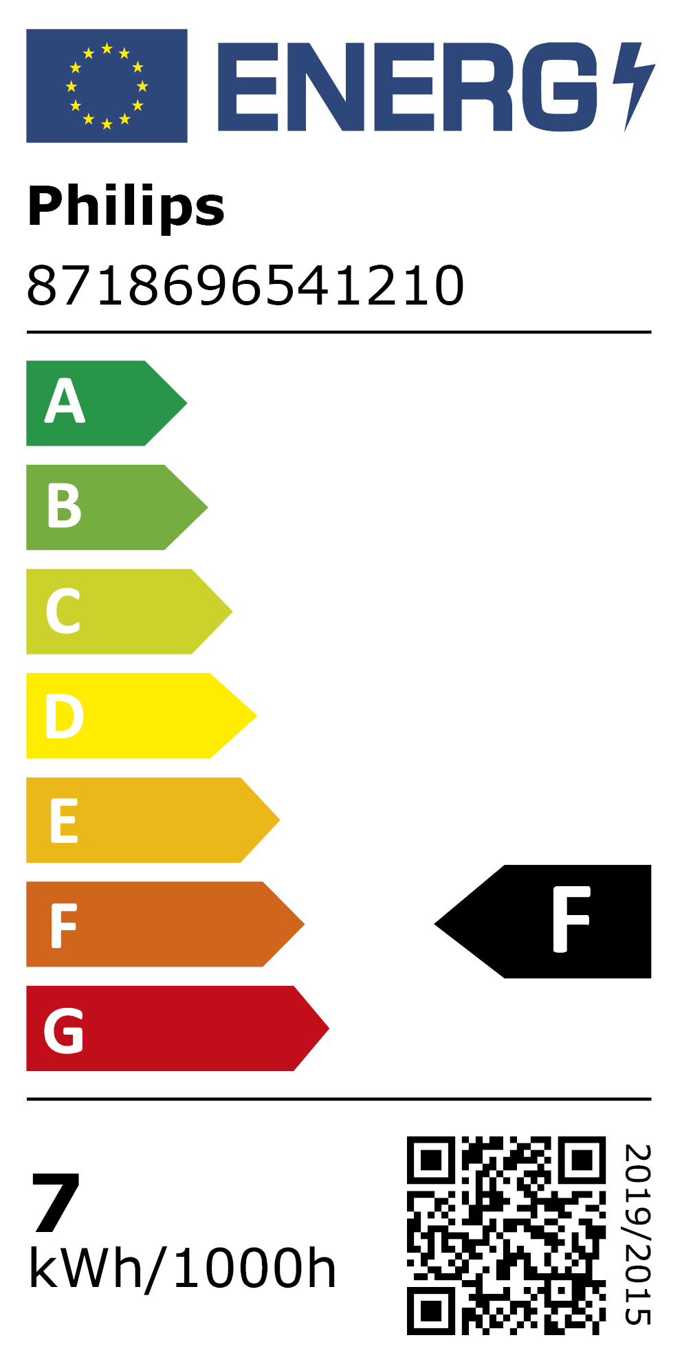 New 2021 Energy Rating Label: MPN 8718696541210