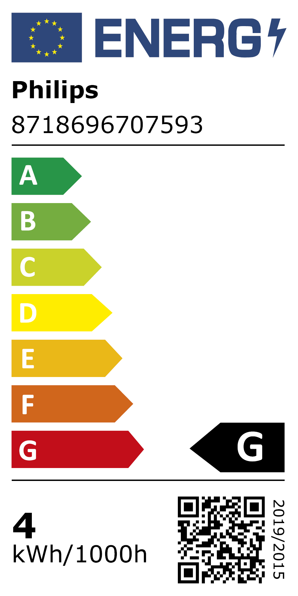 New 2021 Energy Rating Label: MPN 8718696707593