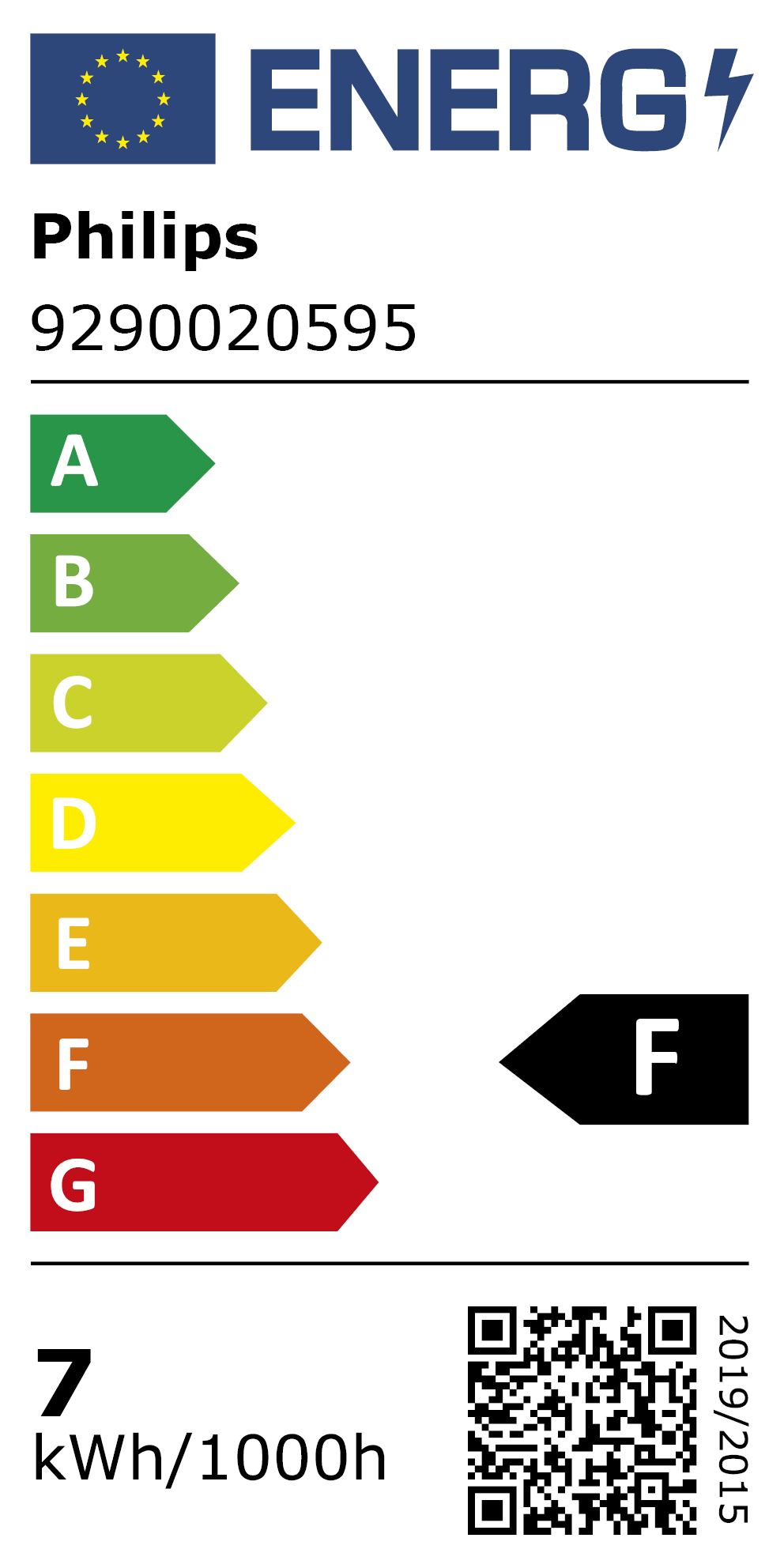 New 2021 Energy Rating Label: MPN 9290020595
