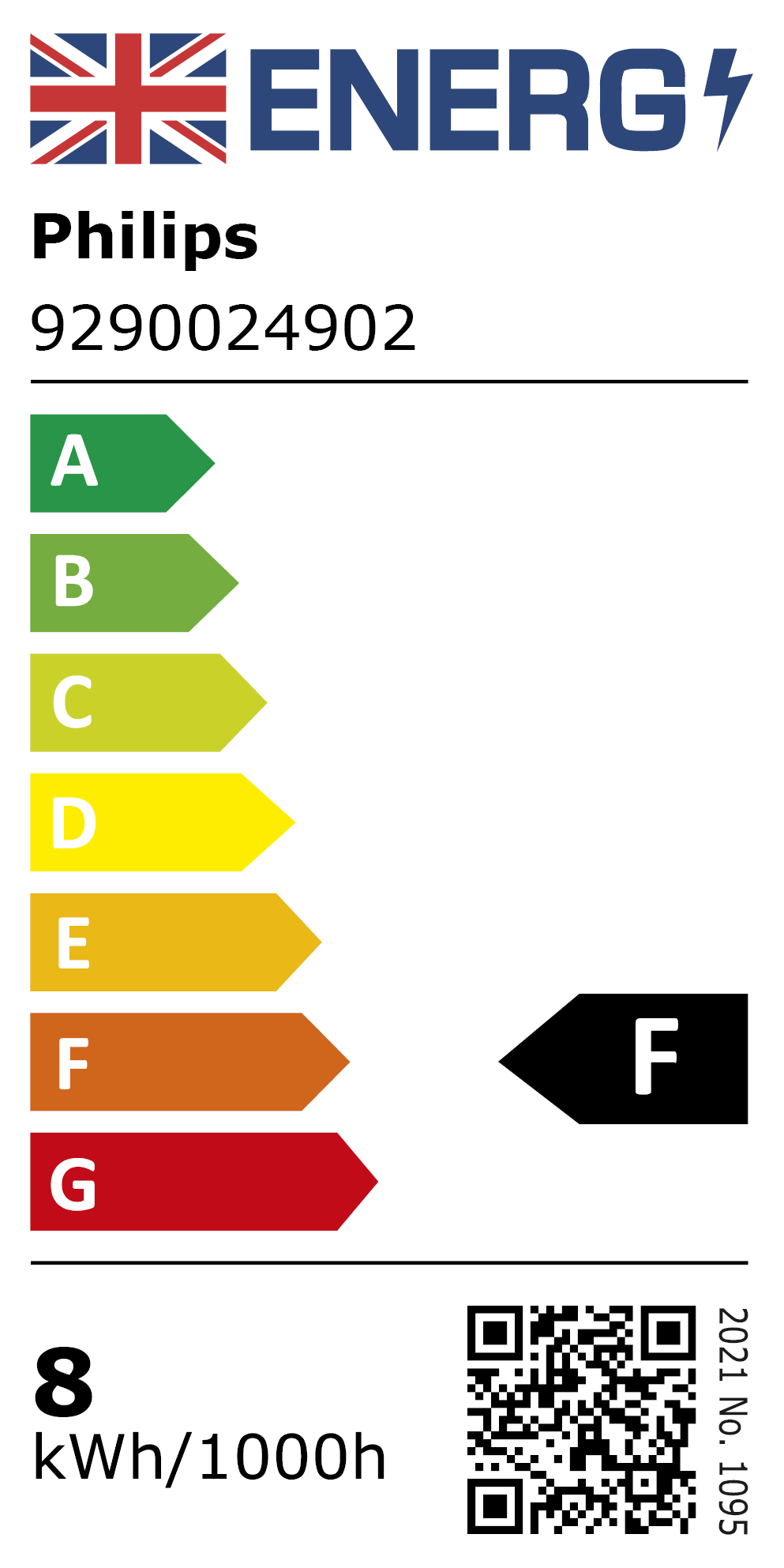 New 2021 Energy Rating Label: MPN 9290024902