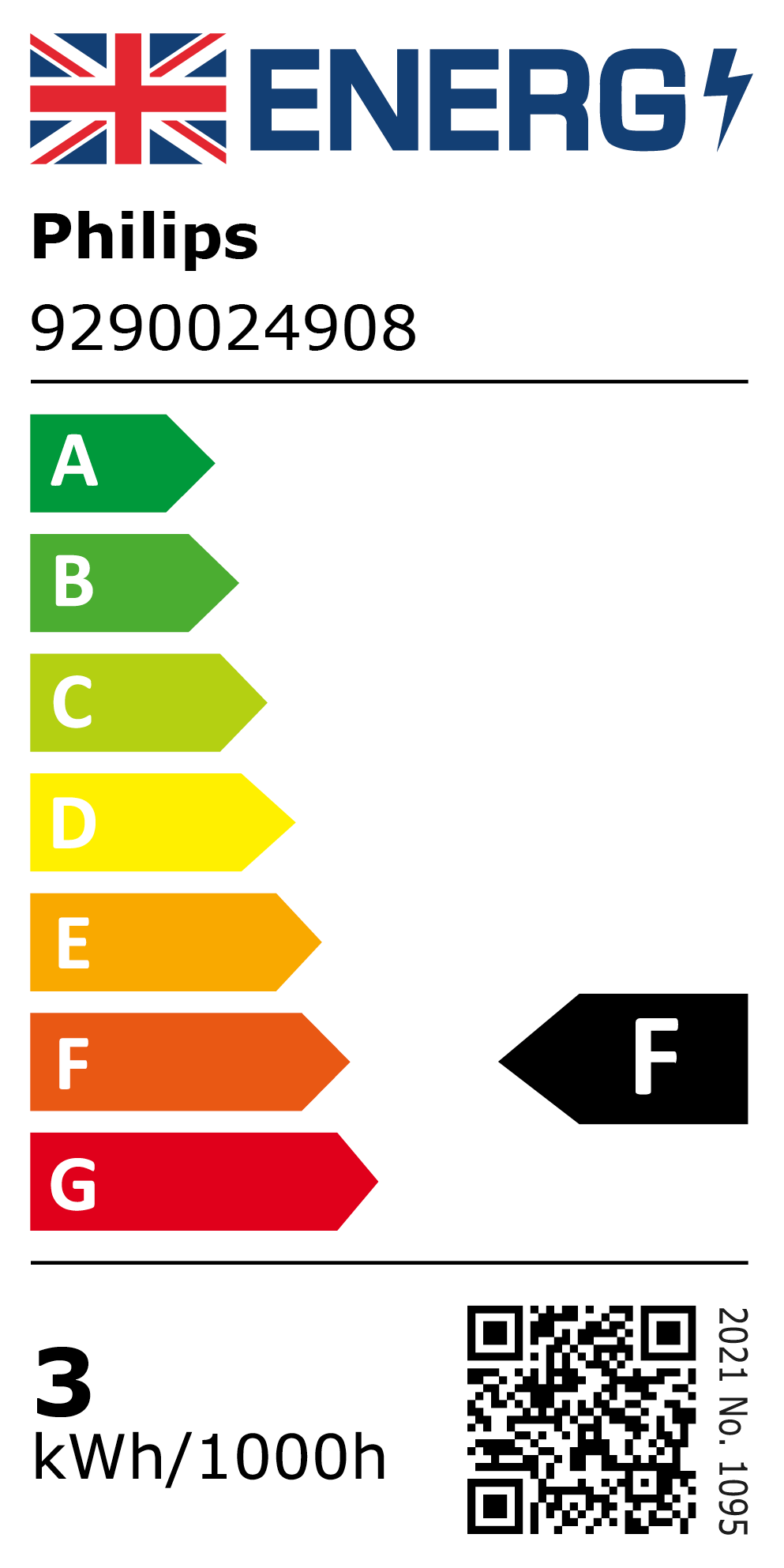 New 2021 Energy Rating Label: MPN 9290024908
