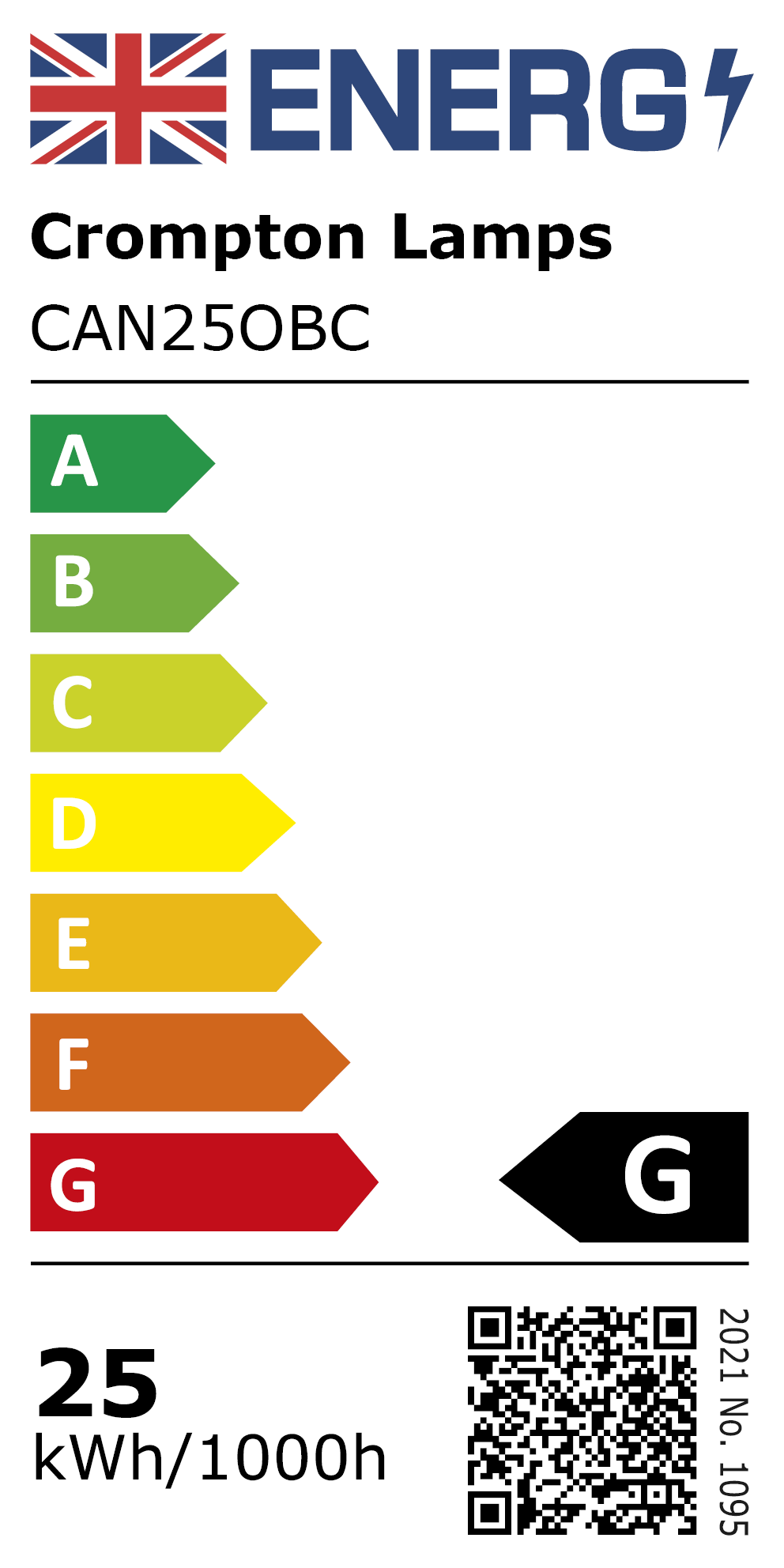 New 2021 Energy Rating Label: MPN CAN25OBC