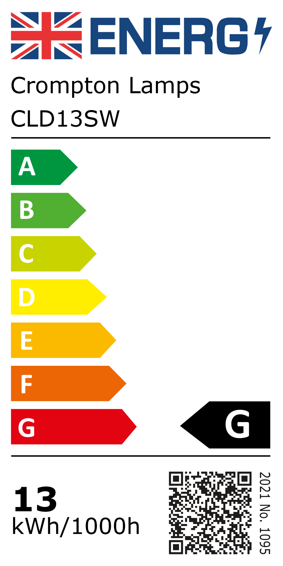 New 2021 Energy Rating Label: MPN CLD13SW