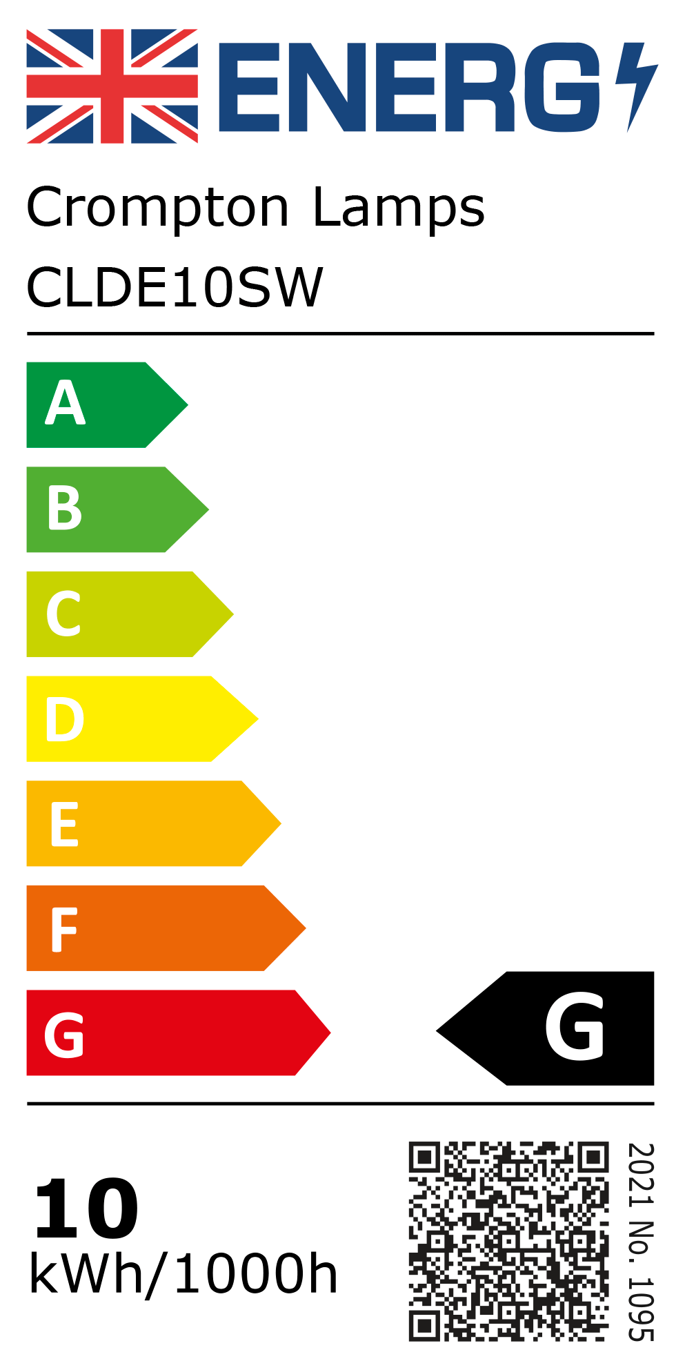 New 2021 Energy Rating Label: MPN CLDE10SW