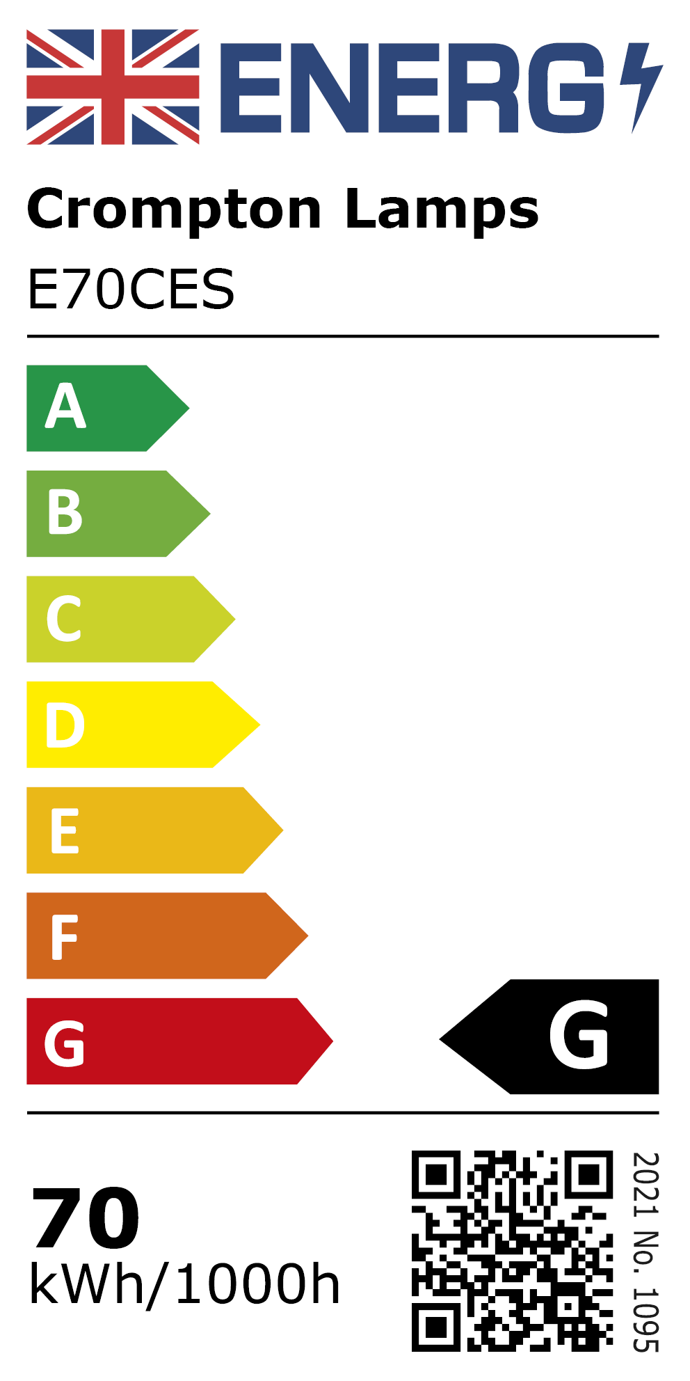 New 2021 Energy Rating Label: MPN E70CES