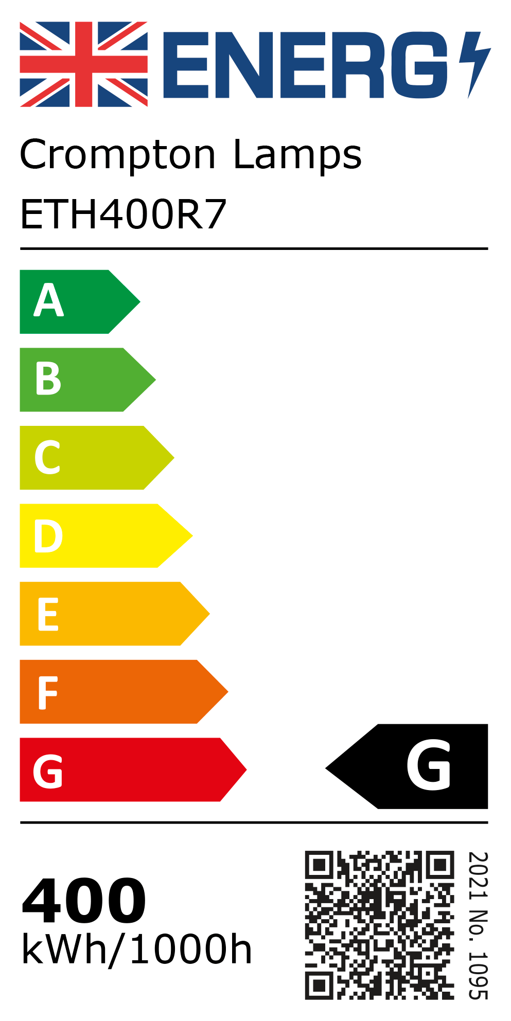 New 2021 Energy Rating Label: MPN ETH400R7