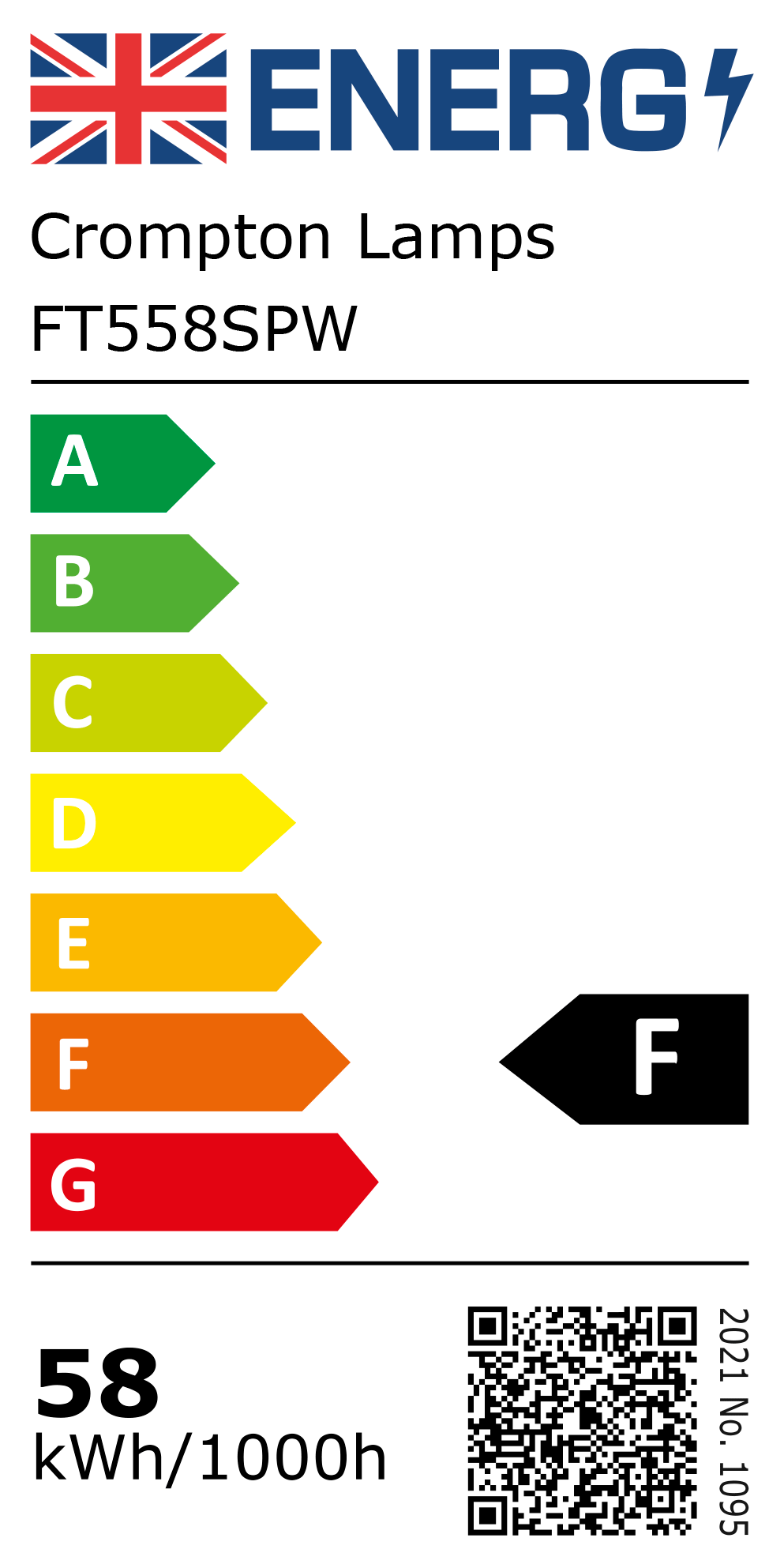 New 2021 Energy Rating Label: MPN FT558SPW