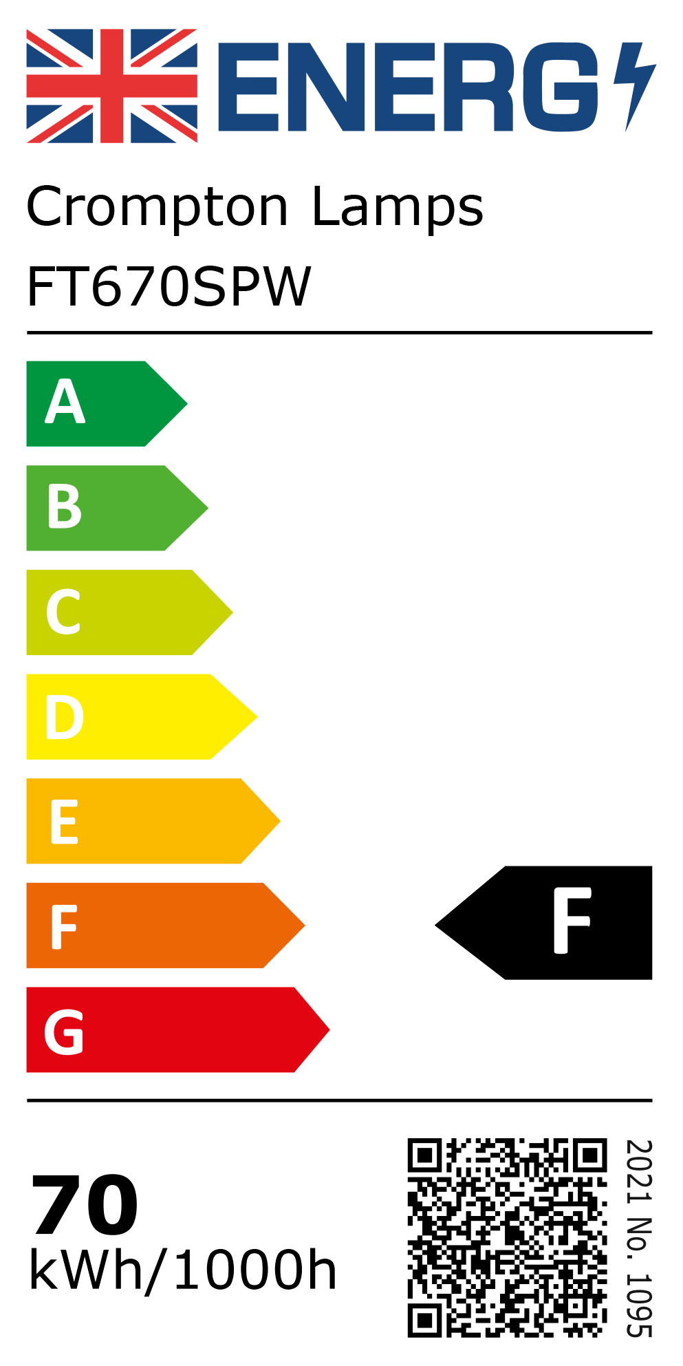 New 2021 Energy Rating Label: MPN FT670SPW