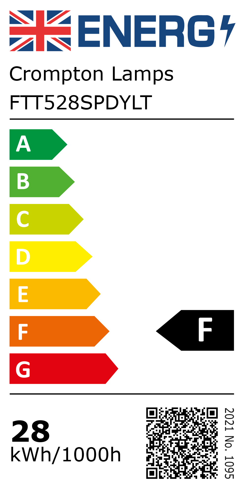 New 2021 Energy Rating Label: MPN FTT528SPDYLT