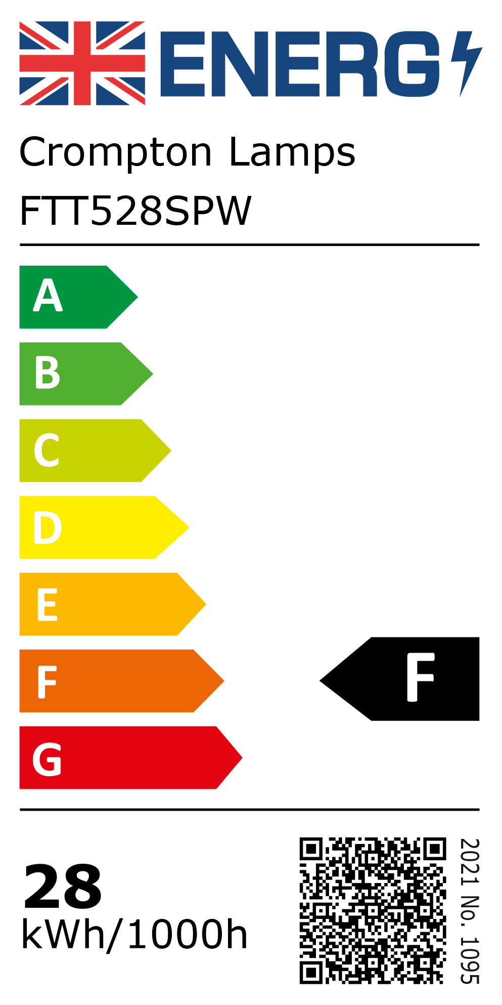 New 2021 Energy Rating Label: MPN FTT528SPW