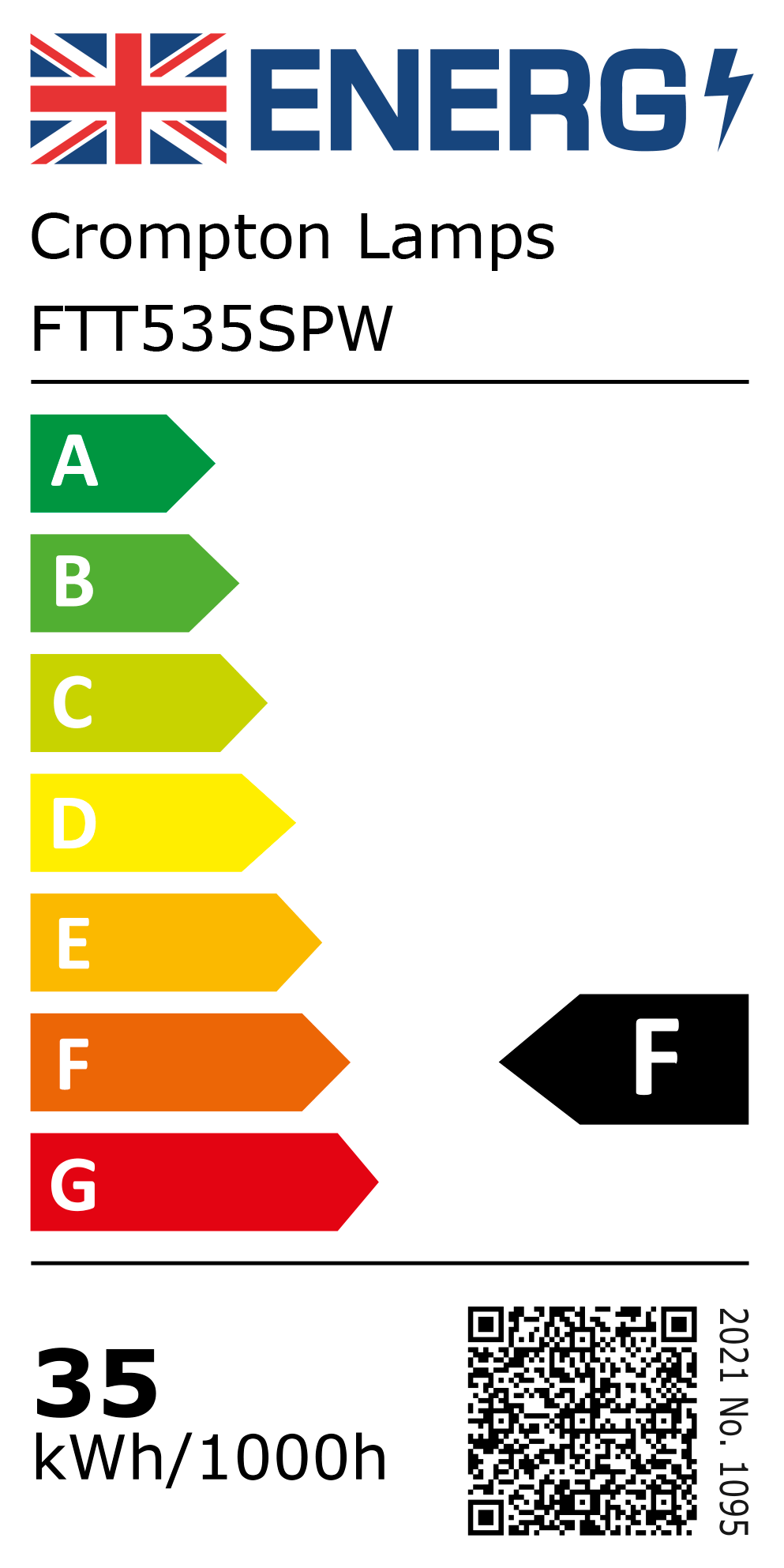 New 2021 Energy Rating Label: MPN FTT535SPW