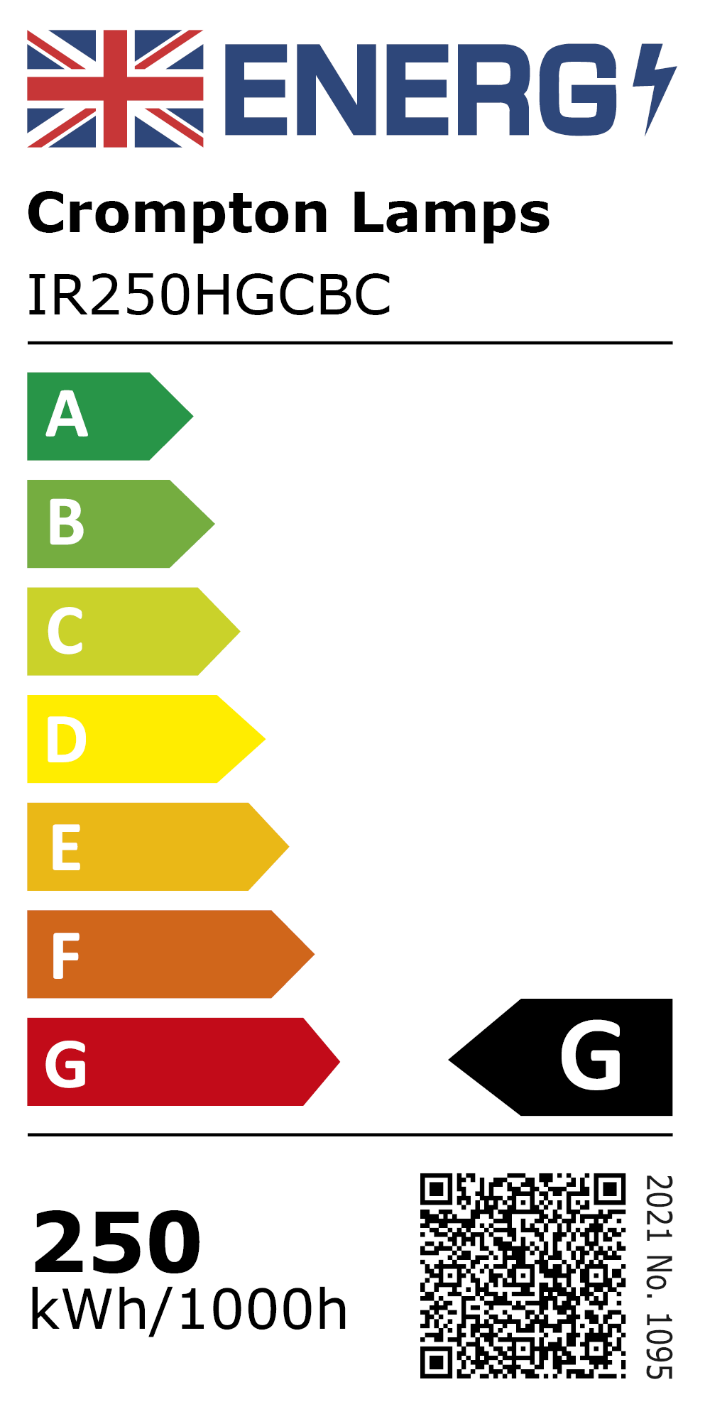 New 2021 Energy Rating Label: MPN IR250HGCBC