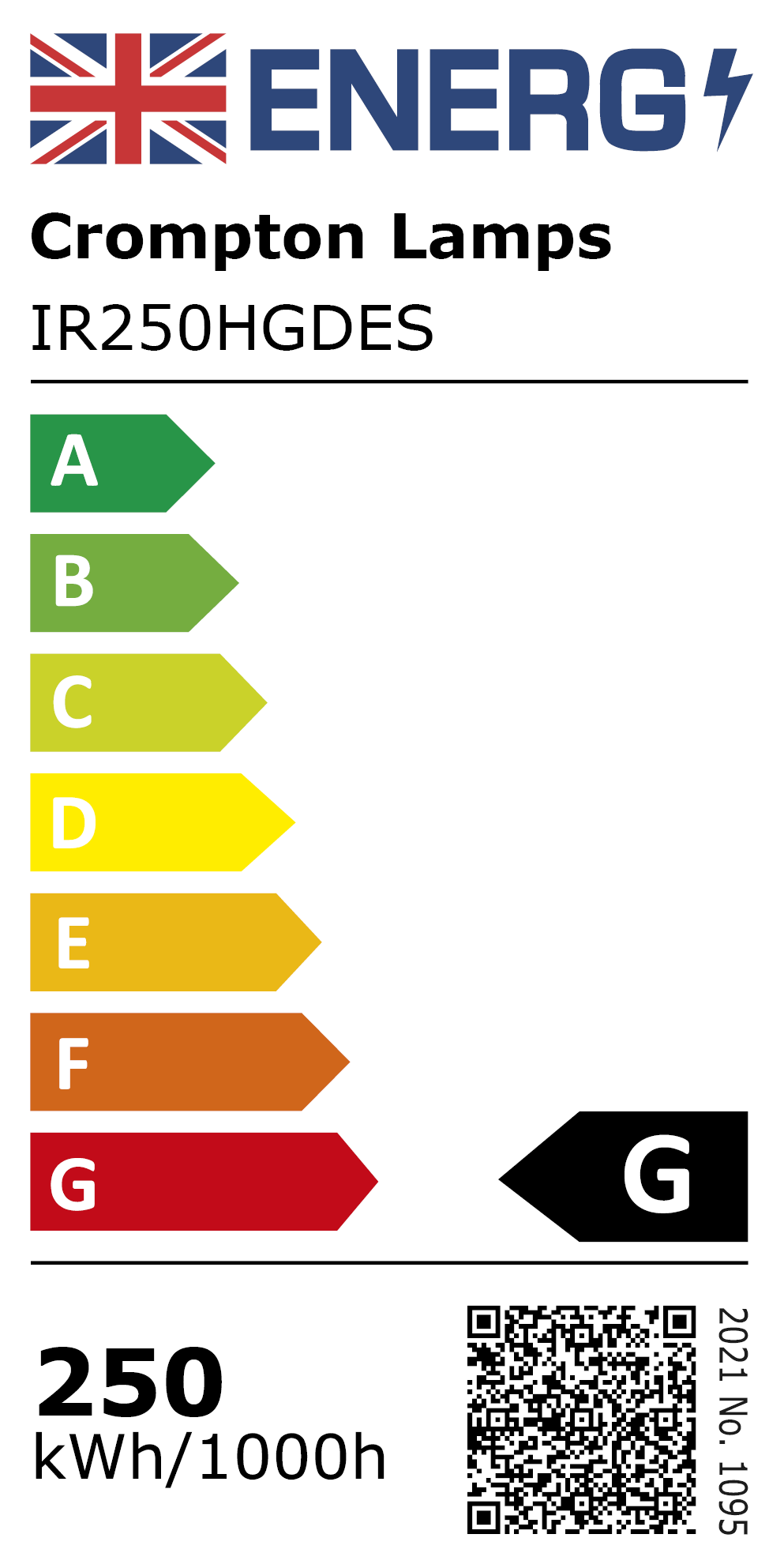 New 2021 Energy Rating Label: MPN IR250HGDES