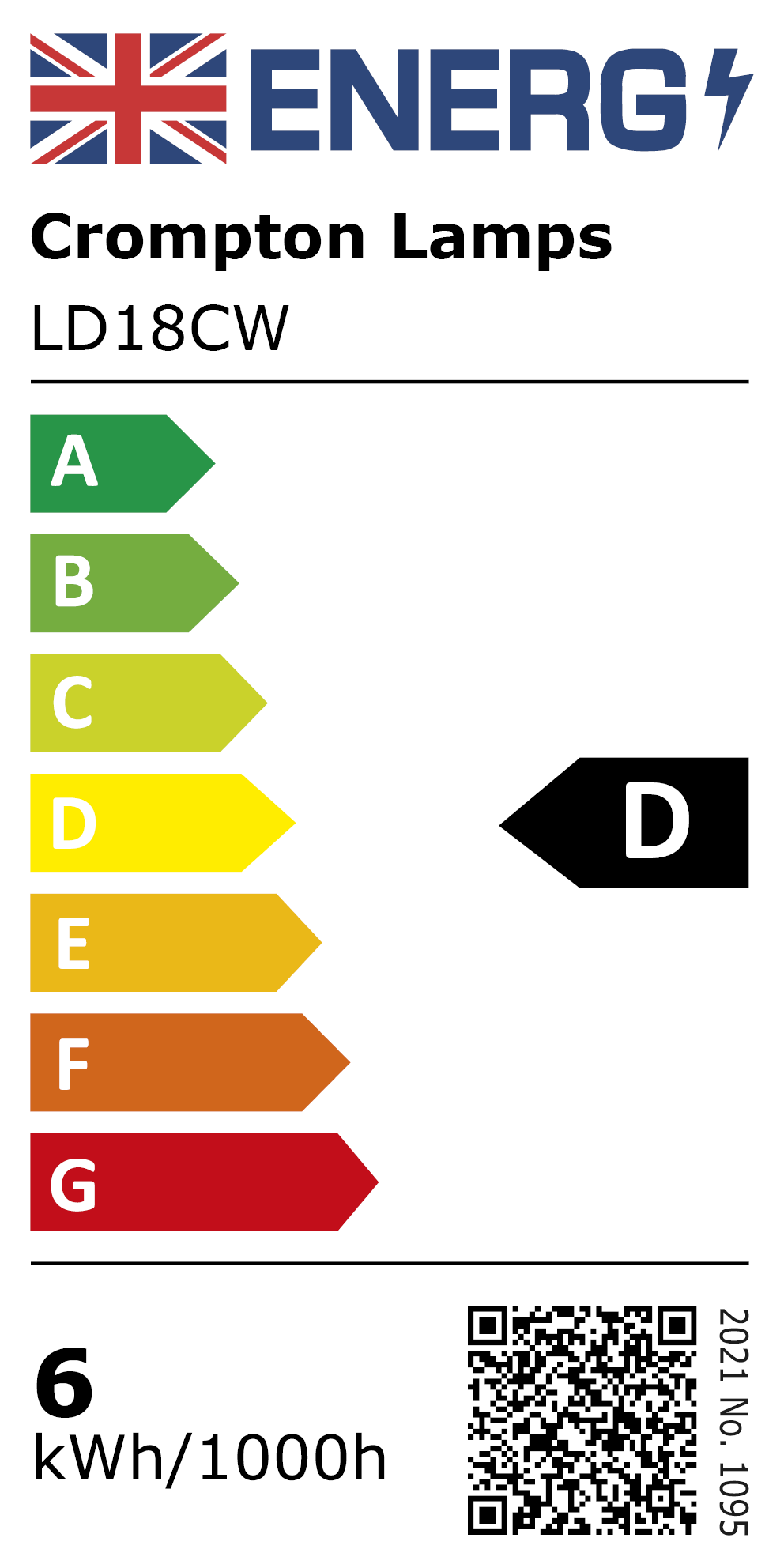 New 2021 Energy Rating Label: MPN LD18CW