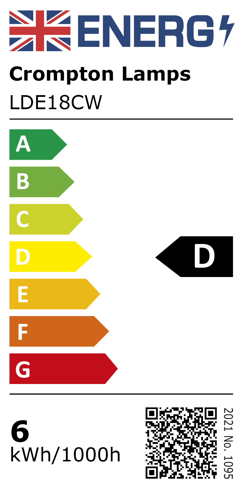 New 2021 Energy Rating Label: MPN LDE18CW