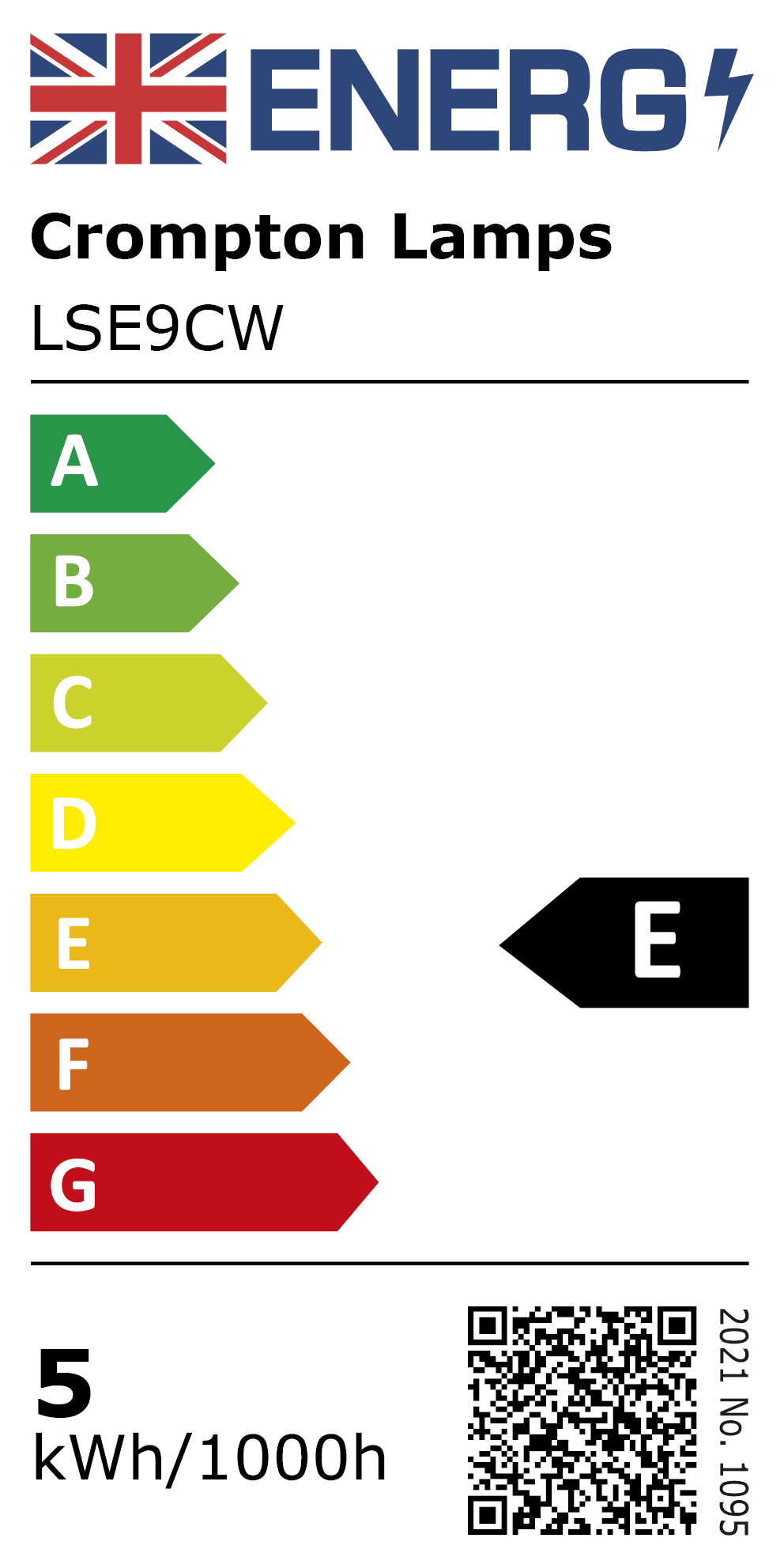 New 2021 Energy Rating Label: MPN LSE9CW