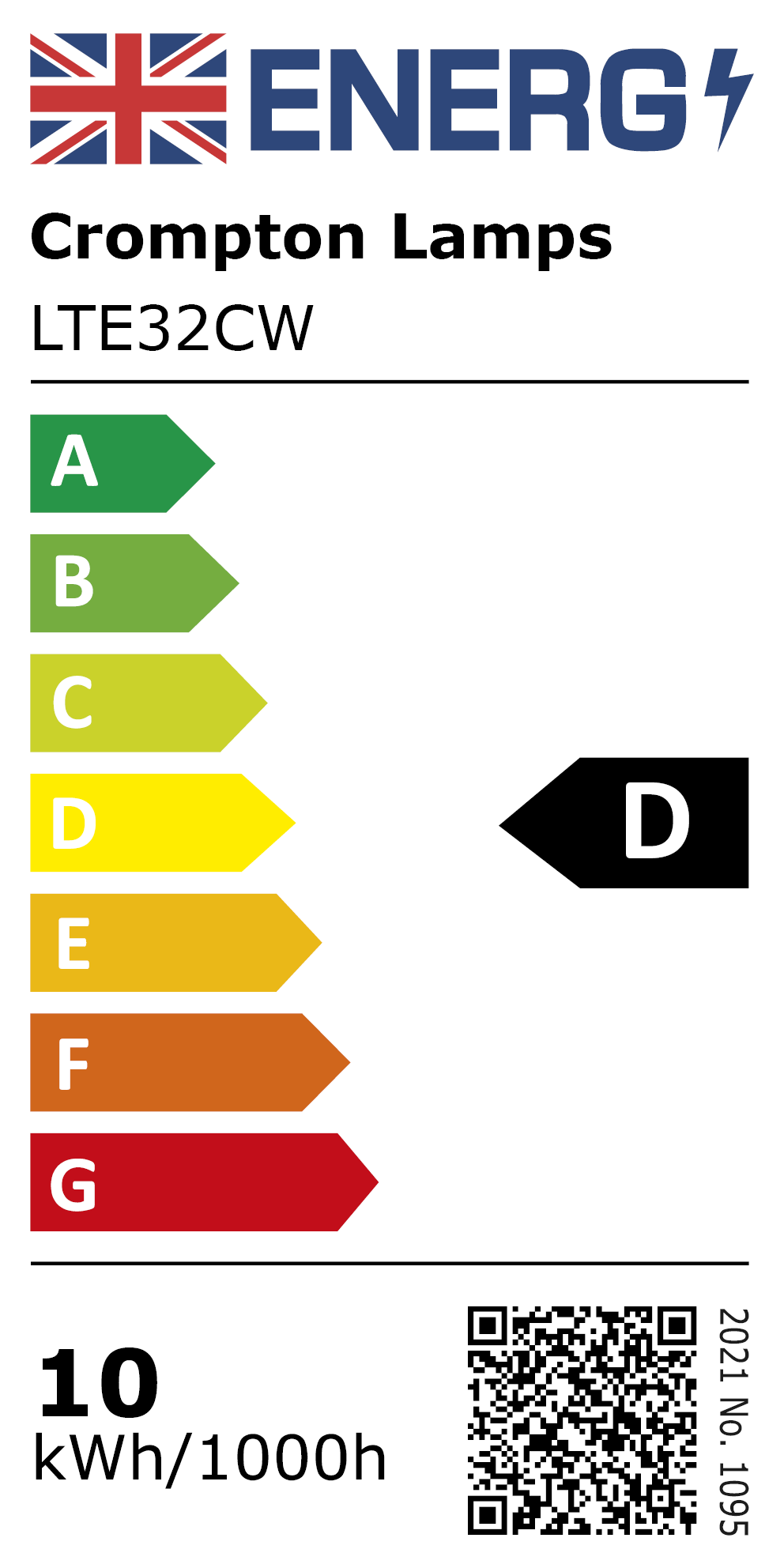 New 2021 Energy Rating Label: MPN LTE32CW