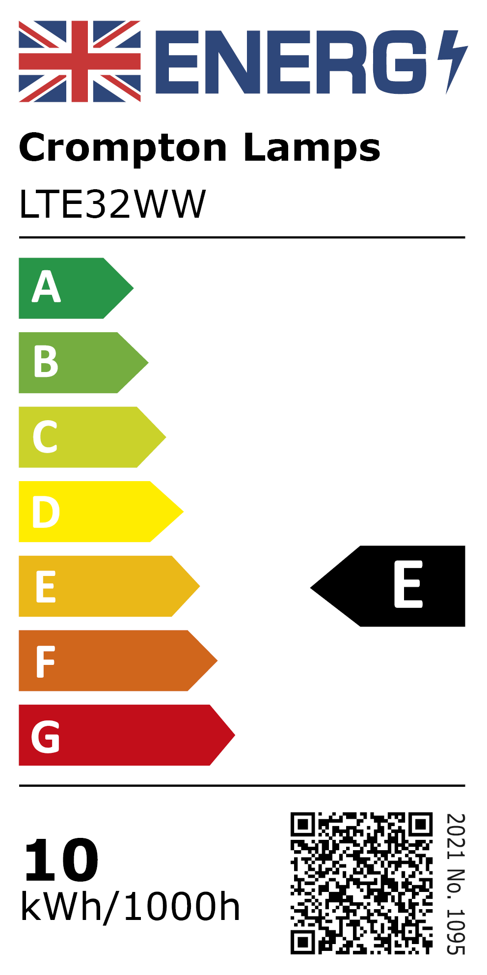 New 2021 Energy Rating Label: MPN LTE32WW