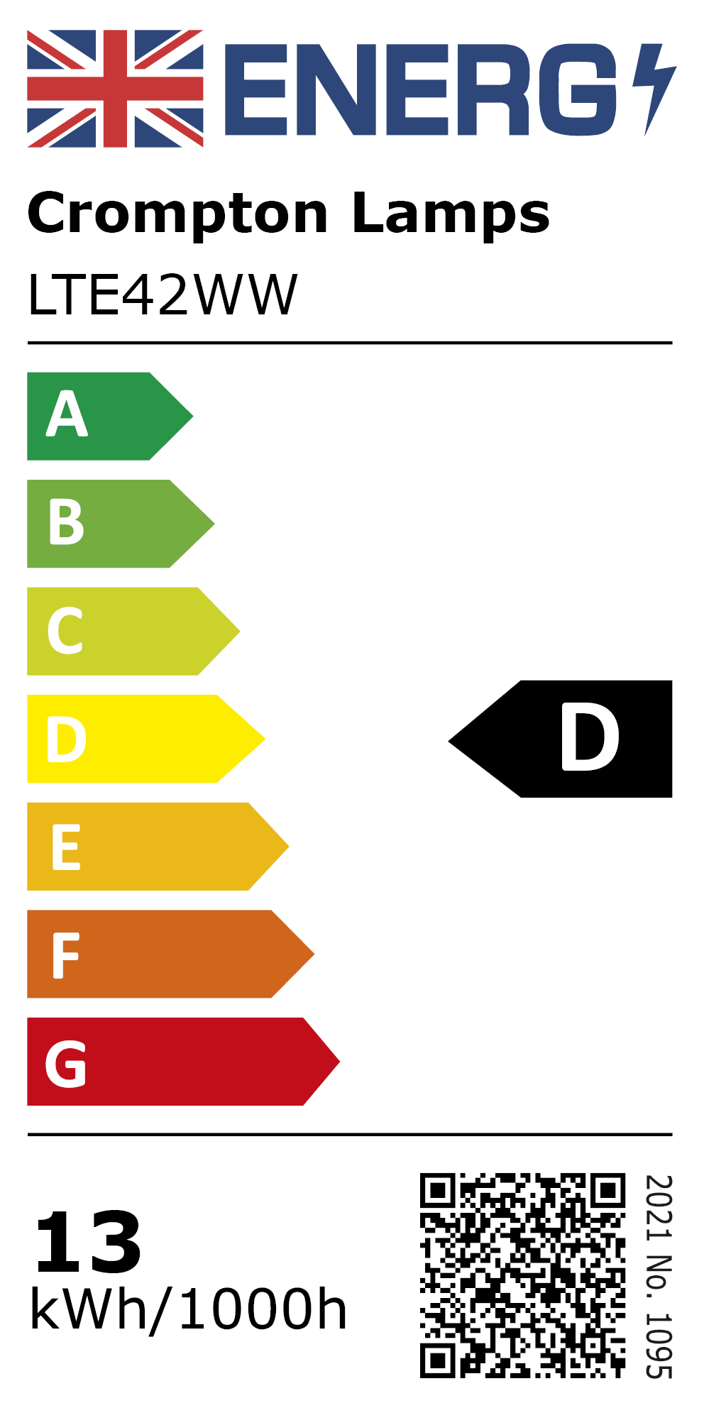 New 2021 Energy Rating Label: MPN LTE42WW