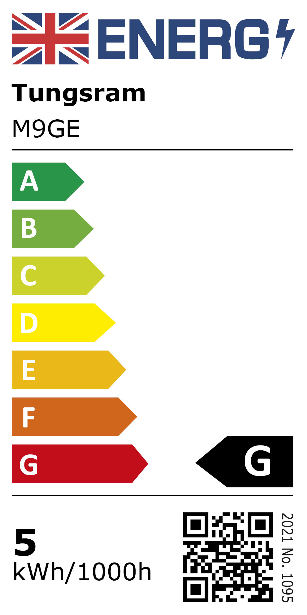 New 2021 Energy Rating Label: MPN M9GE