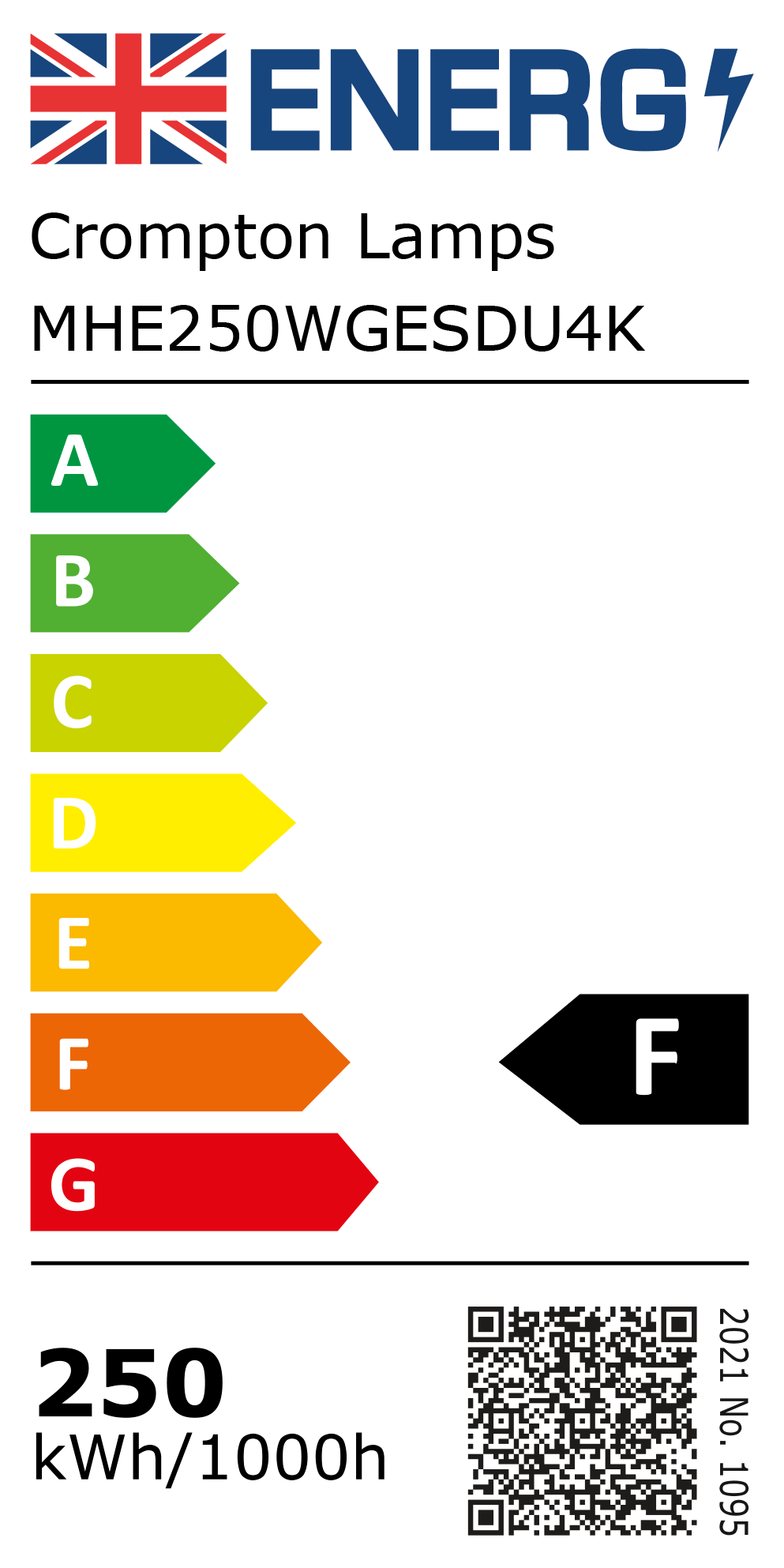 New 2021 Energy Rating Label: MPN MHE250WGESDU4K