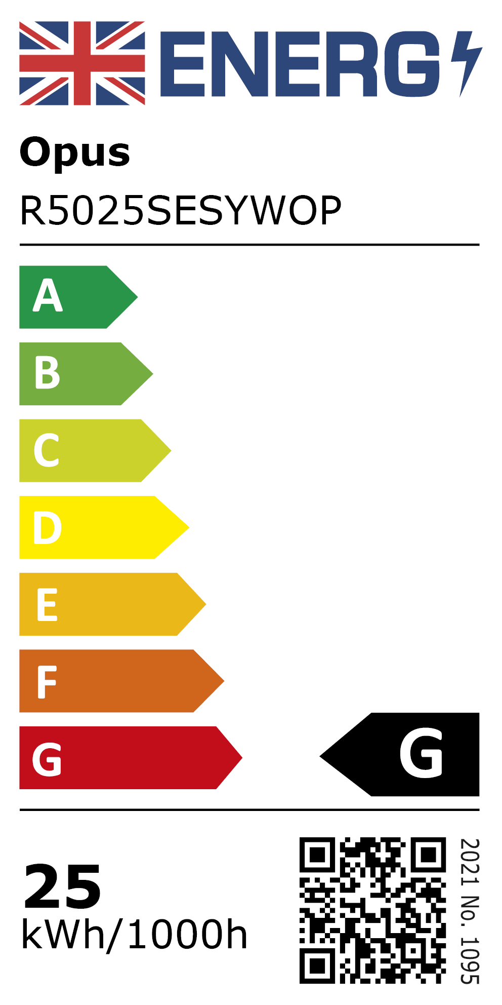 New 2021 Energy Rating Label: MPN R5025SESYWOP
