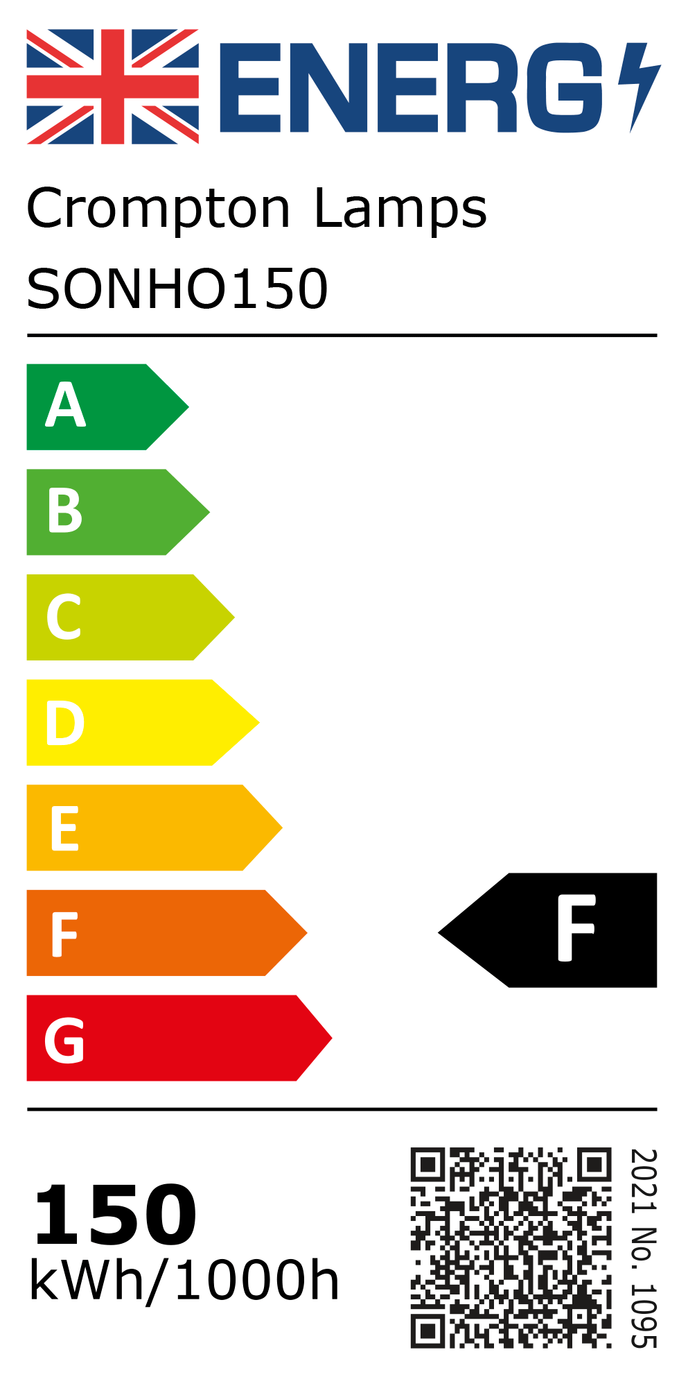 New 2021 Energy Rating Label: MPN SONHO150