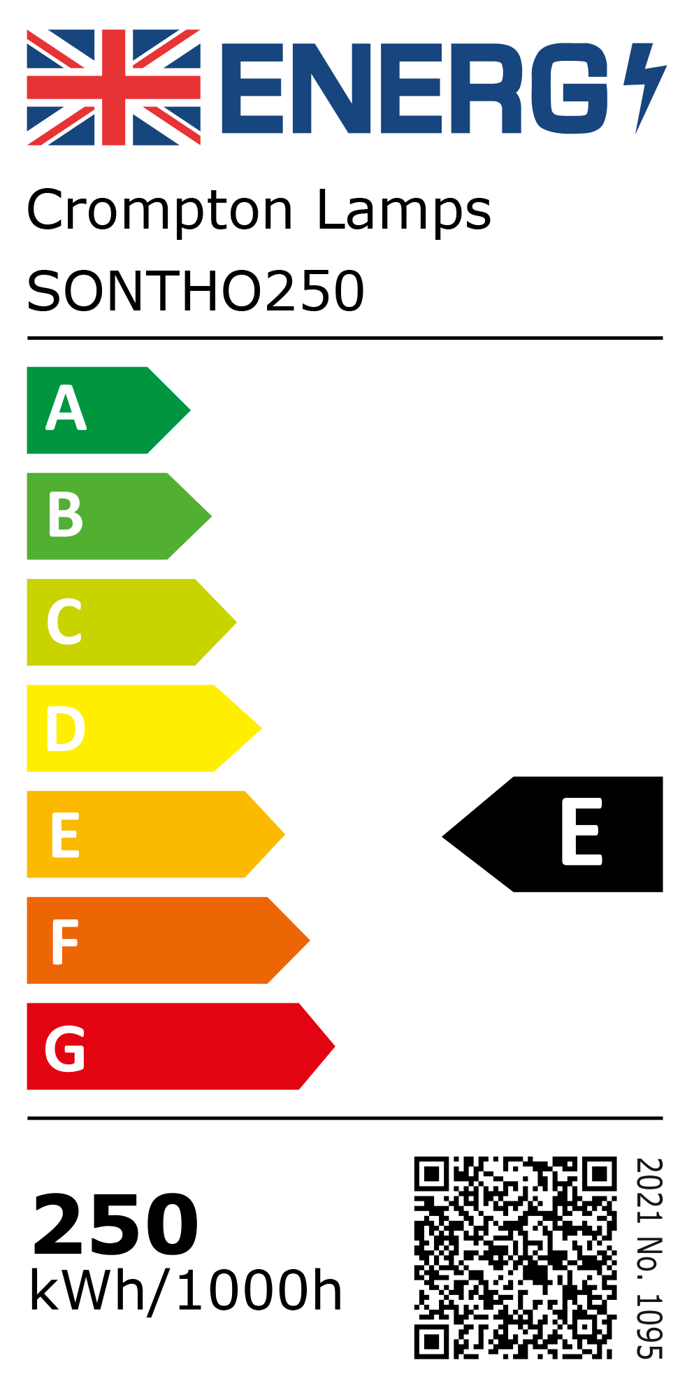 New 2021 Energy Rating Label: MPN SONTHO250