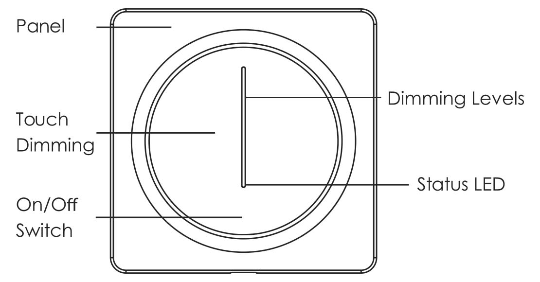 Phoebe LED Intelligent Smart Dimmer Switch 220W Touch Sensitive Wifi - Installation Instructions Front