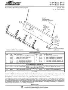 27713 6'8" HOMESTEADER CUTTING EDGE KIT