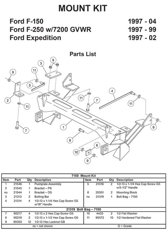 7150 FISHER MOUNT KIT MM FORD F150/F250 1997-2004 F150/F250LD - 1997-1997 F250LD