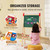 VEVOR 3-in-1 Kids Art Easel Double-Sided Wooden Magnetic Whiteboard Chalkboard(D0102HSVQV8.)