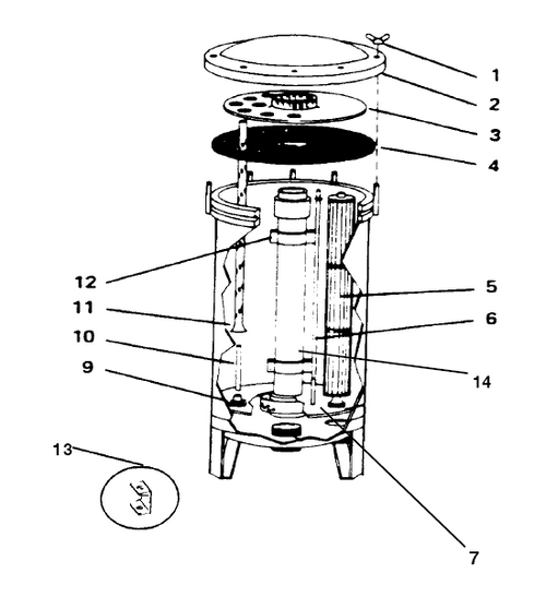 678-3 Harmsco Models Aligning Rod For 450