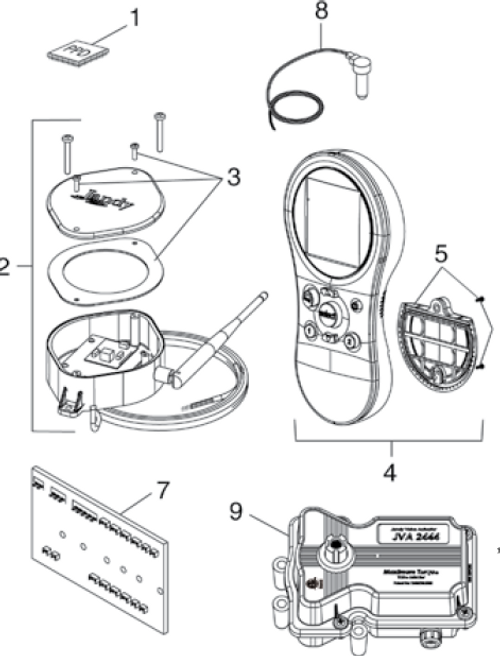 JANDY PDA UPGRADE KIT, P&S 8 (PPD, HANDHELD, & JBOX) |  R0473400