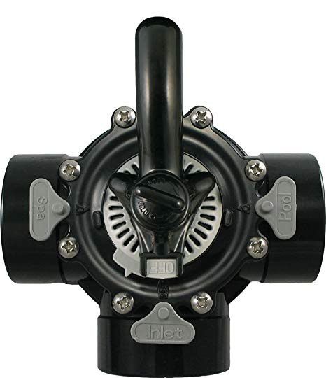 Custom Molded Products Valve 3 Way 2"-2.5" Cpvc | 25913-204-000