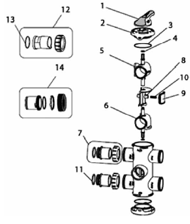 PENTAIR CENTER DIVERTER |  274416Z