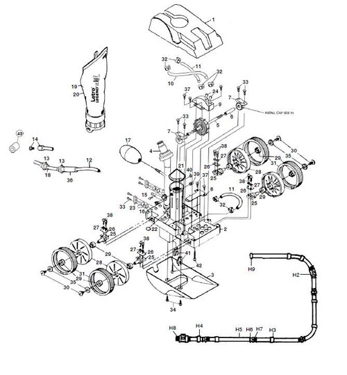 Pentair Pressure Tester | LX26