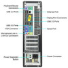 Dell Optiplex 9010 Desktop i7 Windows 7 Computer Ports