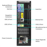 Dell Optiplex 9010 SFF Back View