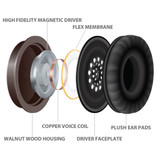 GoGroove AudioLUX WD Natural Wood Over Ear Headphones