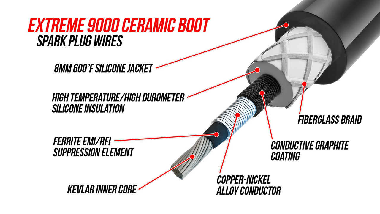 SPARK PLUG WIRE SET - EXTREME 9000 CERAMIC BOOT - LS TERMINALS LS3/LS/LS7/LT1/LT4  9070C