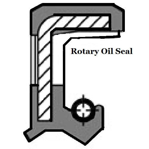 Metric 150 PSI Oil Shaft Seal 12 x 24 x 7mm   Price for 1 pc
