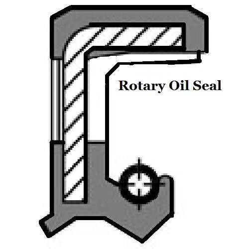 Metric 150 PSI Oil Shaft Seal 52 x 68 x 10mm   Price for 1 pc