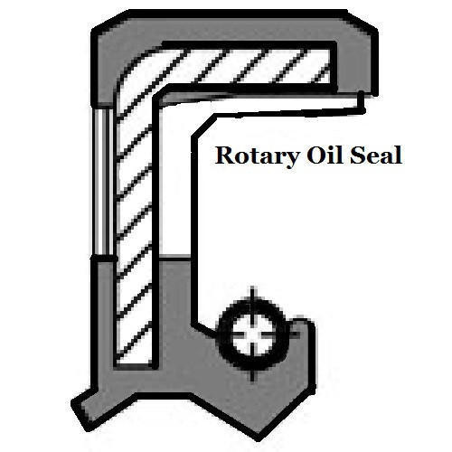 Metric 150 PSI Oil Shaft Seal 20 x 45 x 7mm   Price for 1 pc