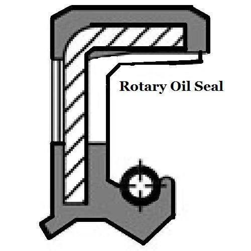 Metric 150 PSI Oil Shaft Seal 12 x 22 x 7mm   Price for 1 pc