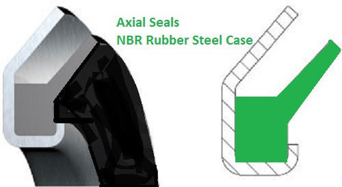 Axial Gamma Seal 55x75x5.5mm  Price for 1 pc